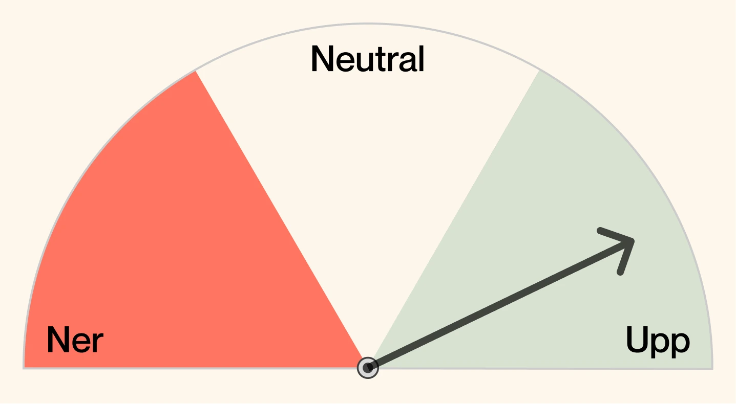 Bilden visar att bopriserna är på väg upp